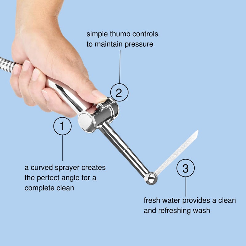Brondell Hand Held Bidet Sprayer for Toilet: Brondell CleanSpa Advanced Bidet Attachment, Precision Pressure Control Jet Spray, Ergonomic Handheld Bidet for Toilet, Toilet Water Sprayer & Hose Set - Image 2